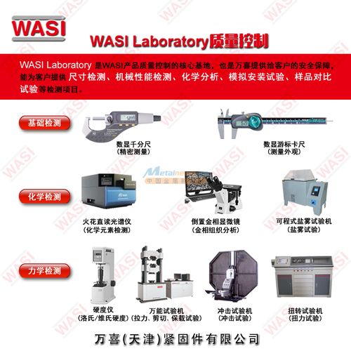 dIN471軸用擋圈卡簧市場調研 聚焦萬喜天津緊固件